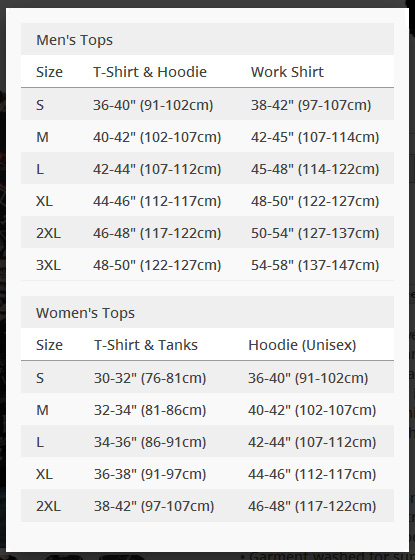 Wornstar Size Chart